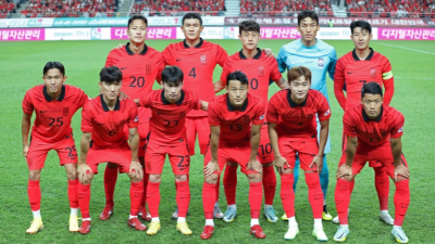 South Korea WC 2022 Team